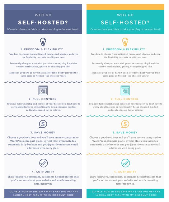 Why Go Self-Hosted? Preview