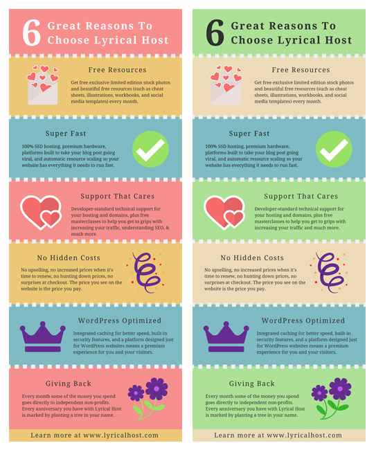 6 Reasons to Choose Lyrical Host Infographics