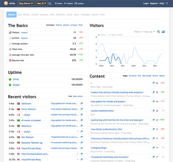 Screenshot of Clicky stats